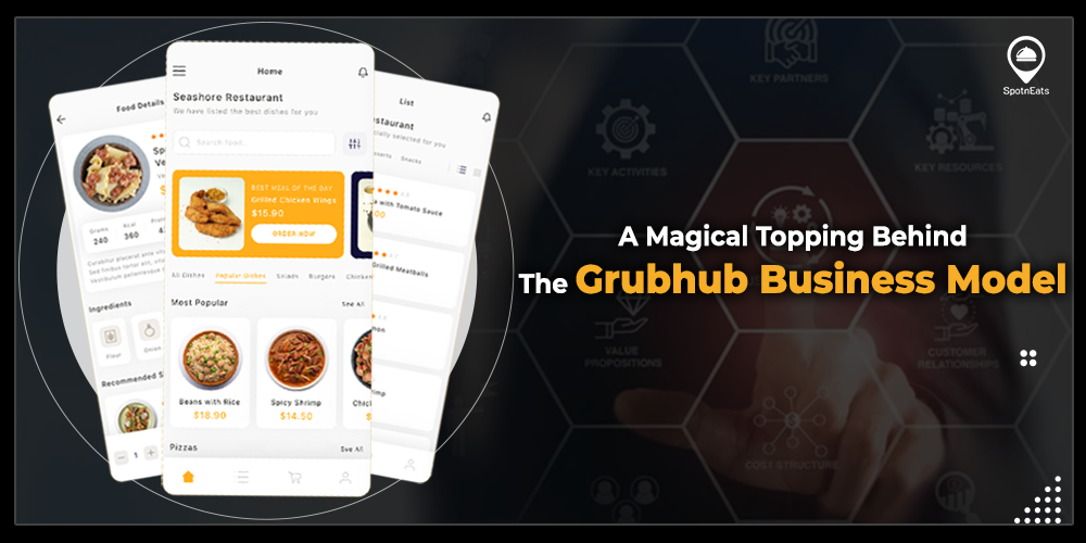 Grubhub clone app