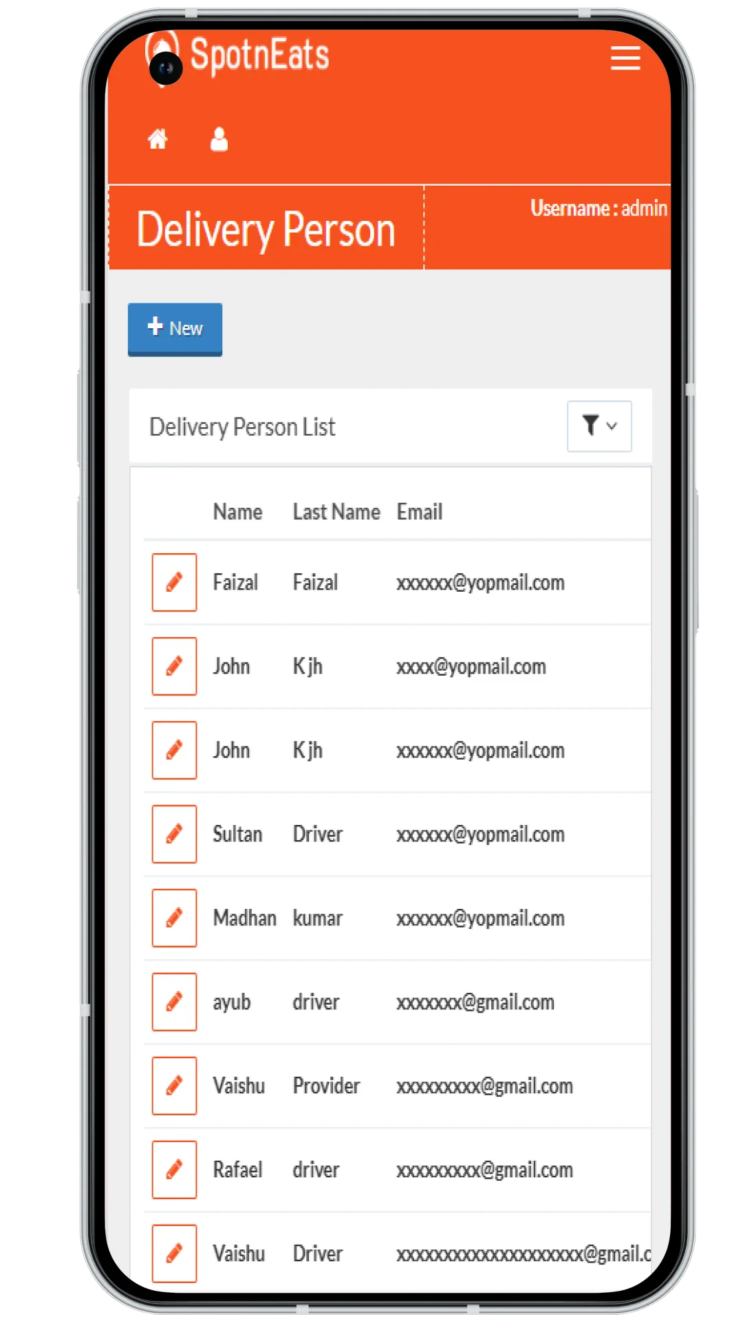 Spotneats admin dashboard