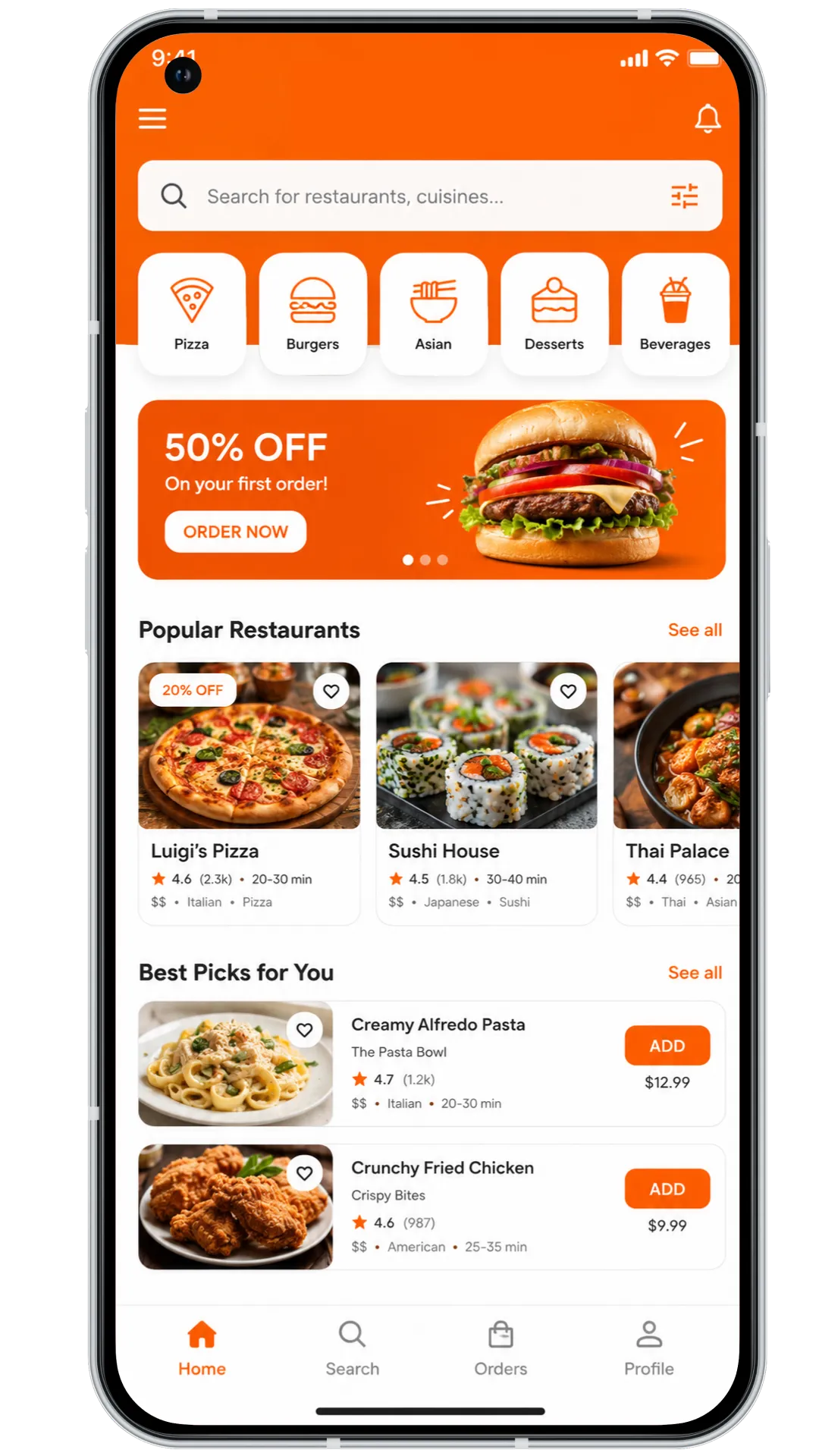 Order Management