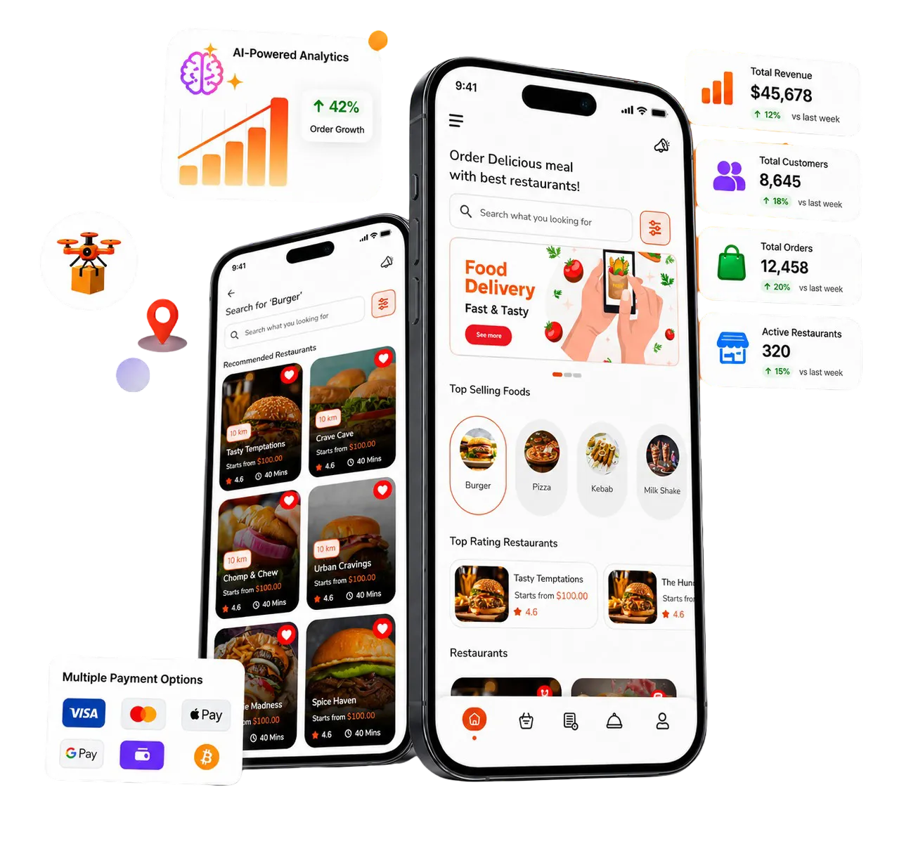 Spotneats admin mobile app