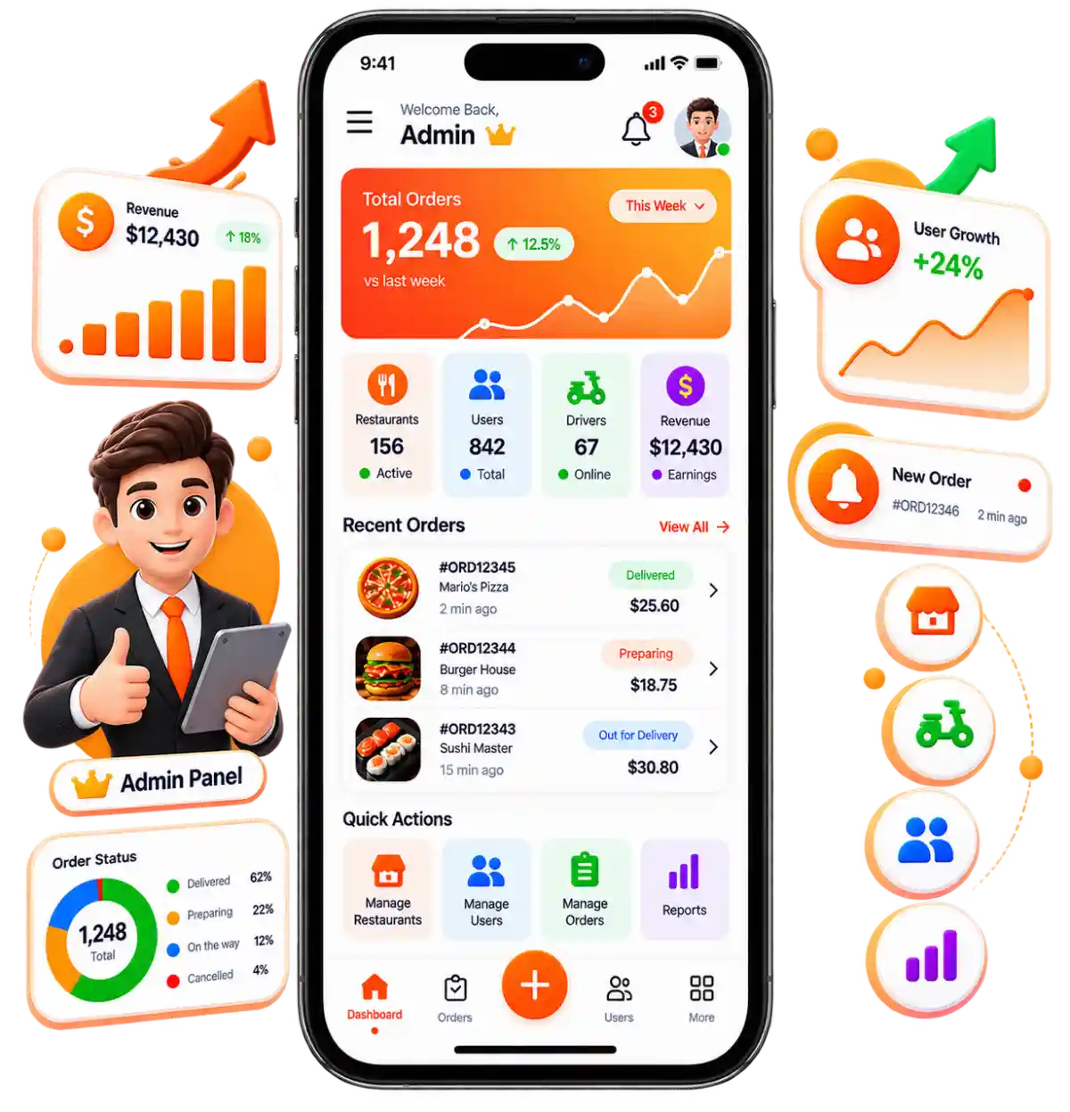 Grubhub food delivery software