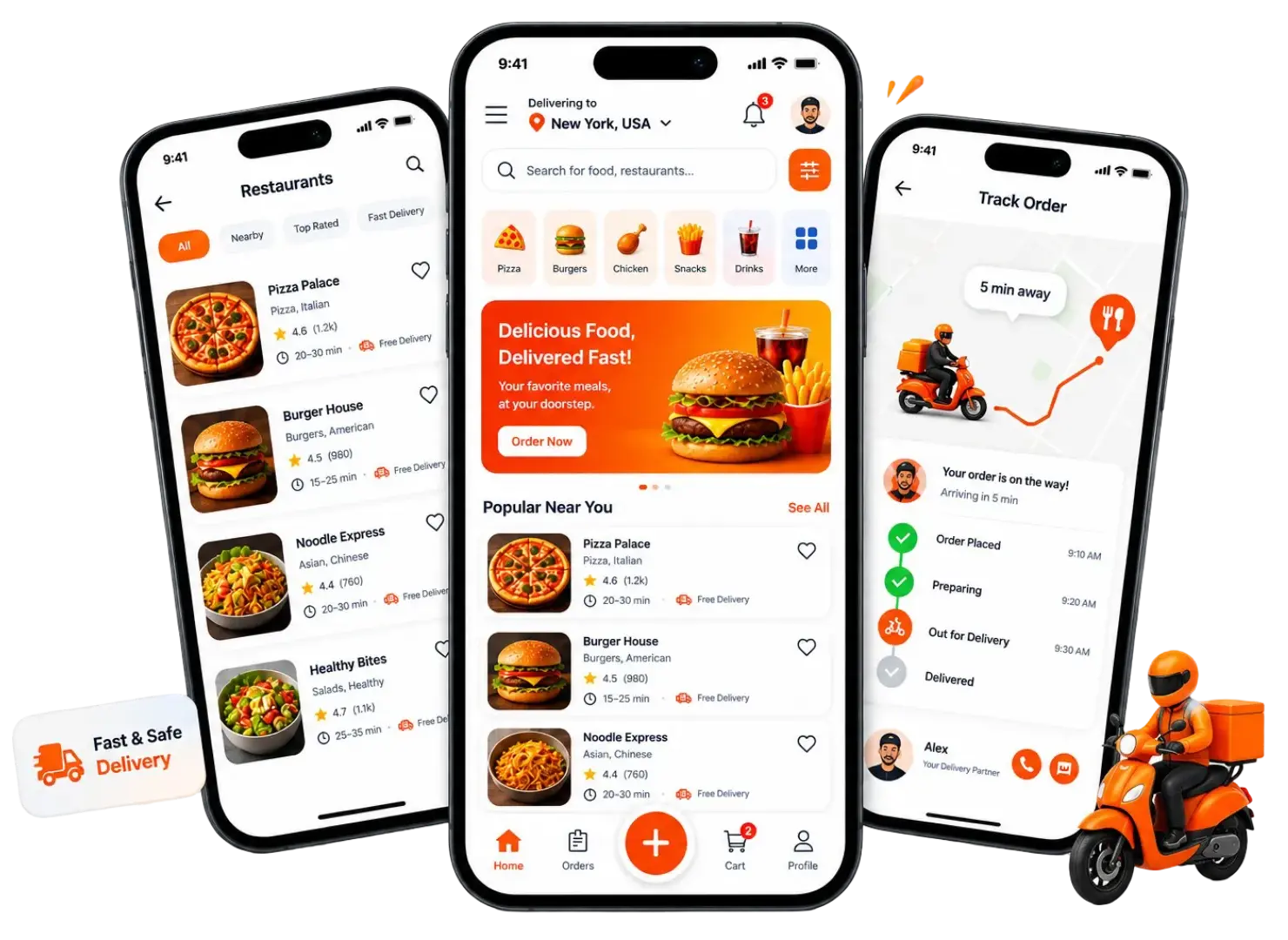 Grubhub Clone App Panels