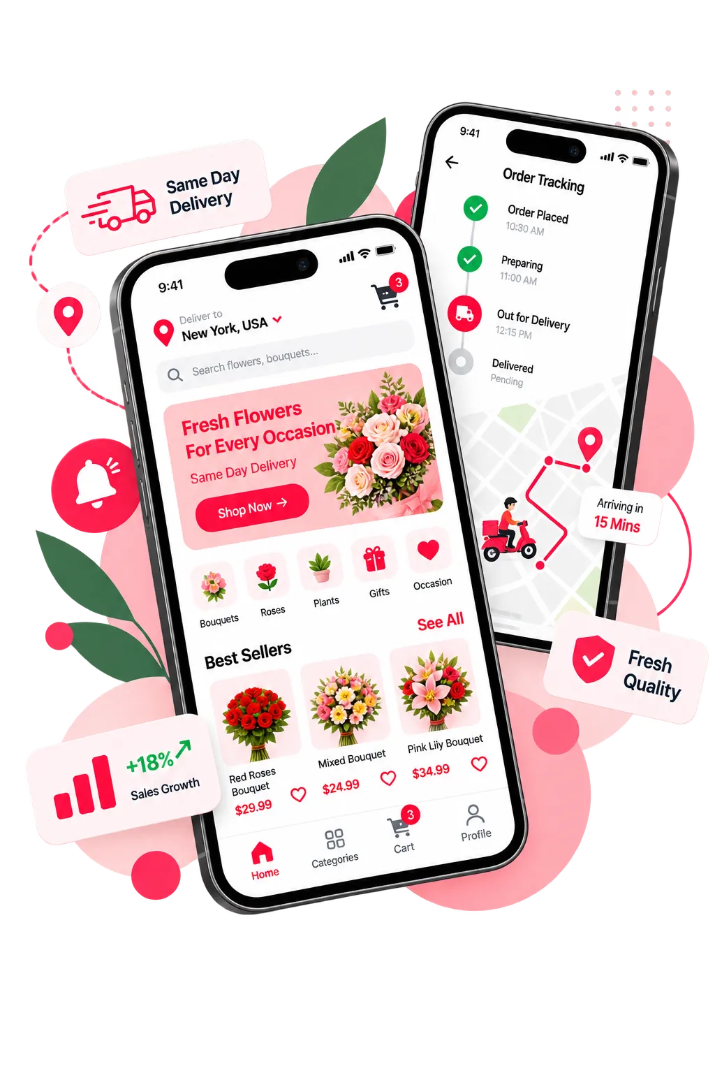 Flower delivery app development company – order tracking screen